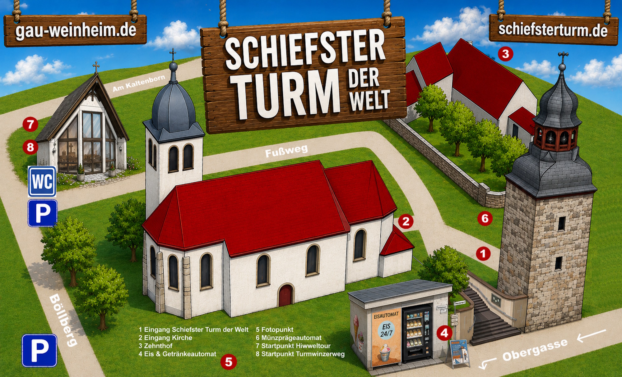 BESUCHERINFO